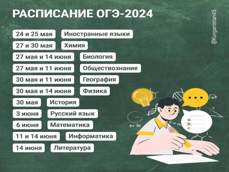 Проект расписания ОГЭ на 2024 год.