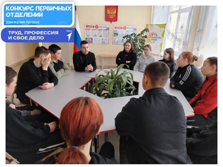 ТРУД, ПРОФЕССИЯ, СВОЕ ДЕЛО//ПРОФКОМПАС.